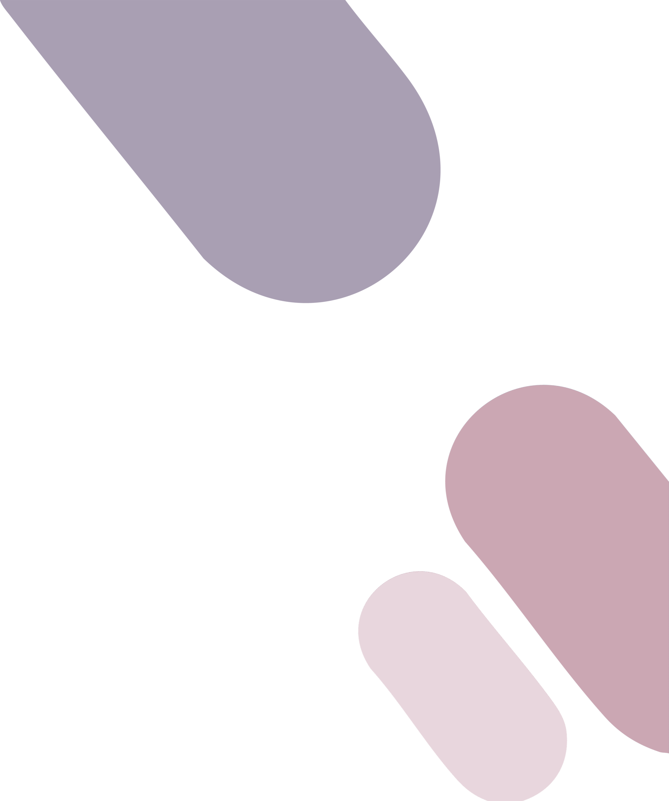 shape